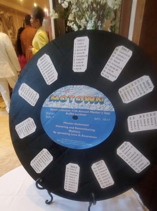 A record with a picture of the names of people.